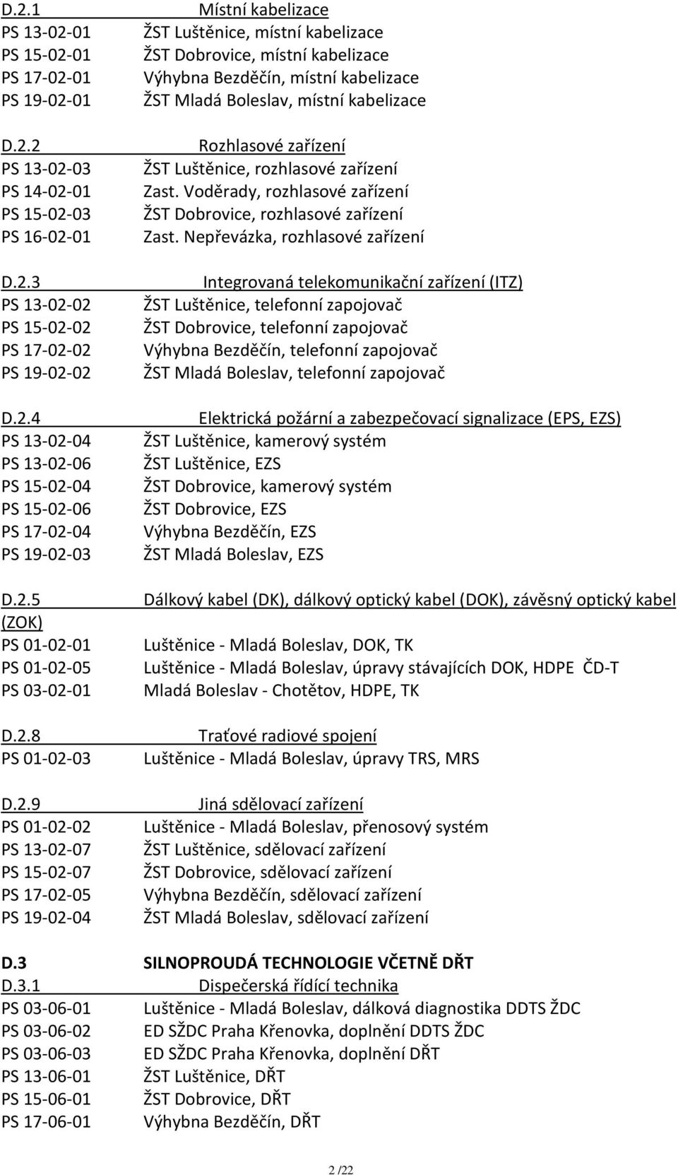 místní kabelizace Výhybna Bezděčín, místní kabelizace ŽST Mladá Boleslav, místní kabelizace Rozhlasové zařízení ŽST Luštěnice, rozhlasové zařízení Zast.