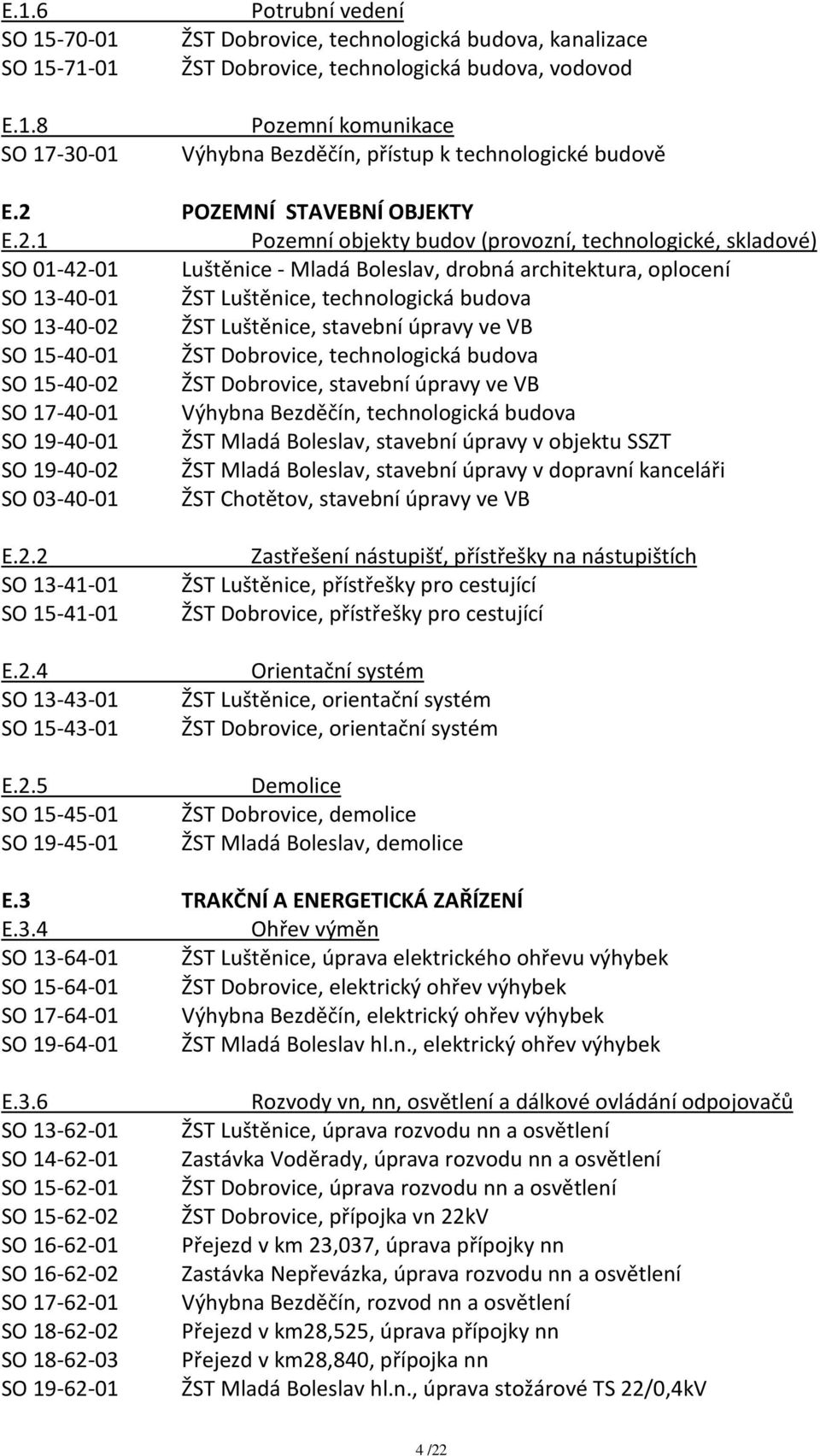 technologická budova SO 13-40-02 ŽST Luštěnice, stavební úpravy ve VB SO 15-40-01 ŽST Dobrovice, technologická budova SO 15-40-02 ŽST Dobrovice, stavební úpravy ve VB SO 17-40-01 Výhybna Bezděčín,