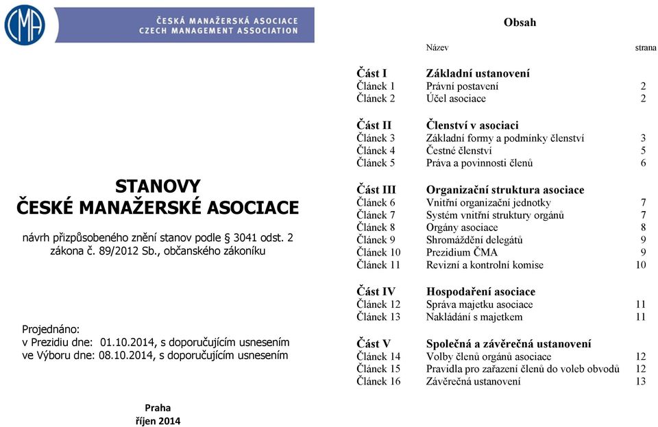 2014, s doporučujícím usnesením ve Výboru dne: 08.10.