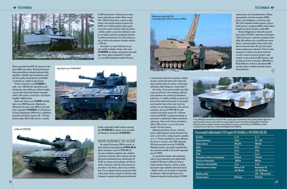 Prvním uživatelem verze CV 9030N se stalo v roce 1994 Norsko. Specifický prvek představuje malá věžička pro velitele výsadku v pravé zadní části korby.