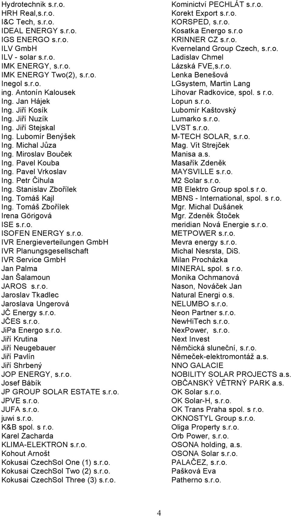 Stanislav Zbořílek Ing. Tomáš Kajl Ing. Tomáš Zbořílek Irena Görigová ISE s.r.o. ISOFEN ENERGY s.r.o. IVR Energieverteilungen GmbH IVR Planungsgesellschaft IVR Service GmbH Jan Palma Jan Šalamoun JAROS s.