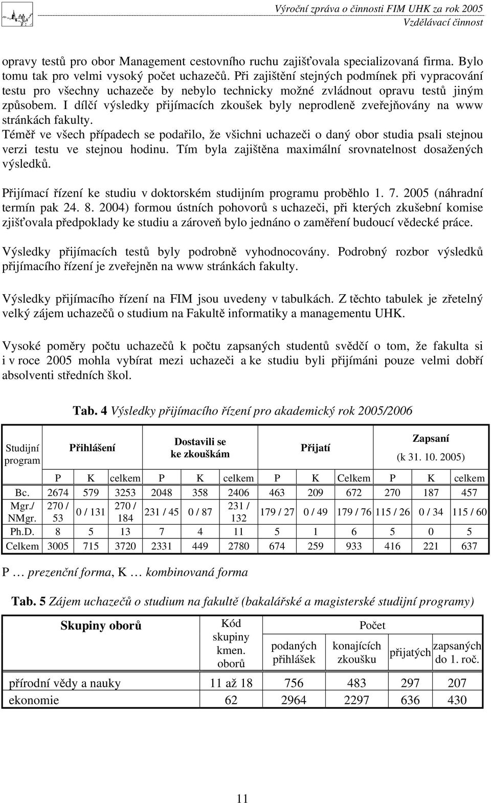 I díl í výsledky p ijímacích zkoušek byly neprodlen zve ej ovány na www stránkách fakulty.