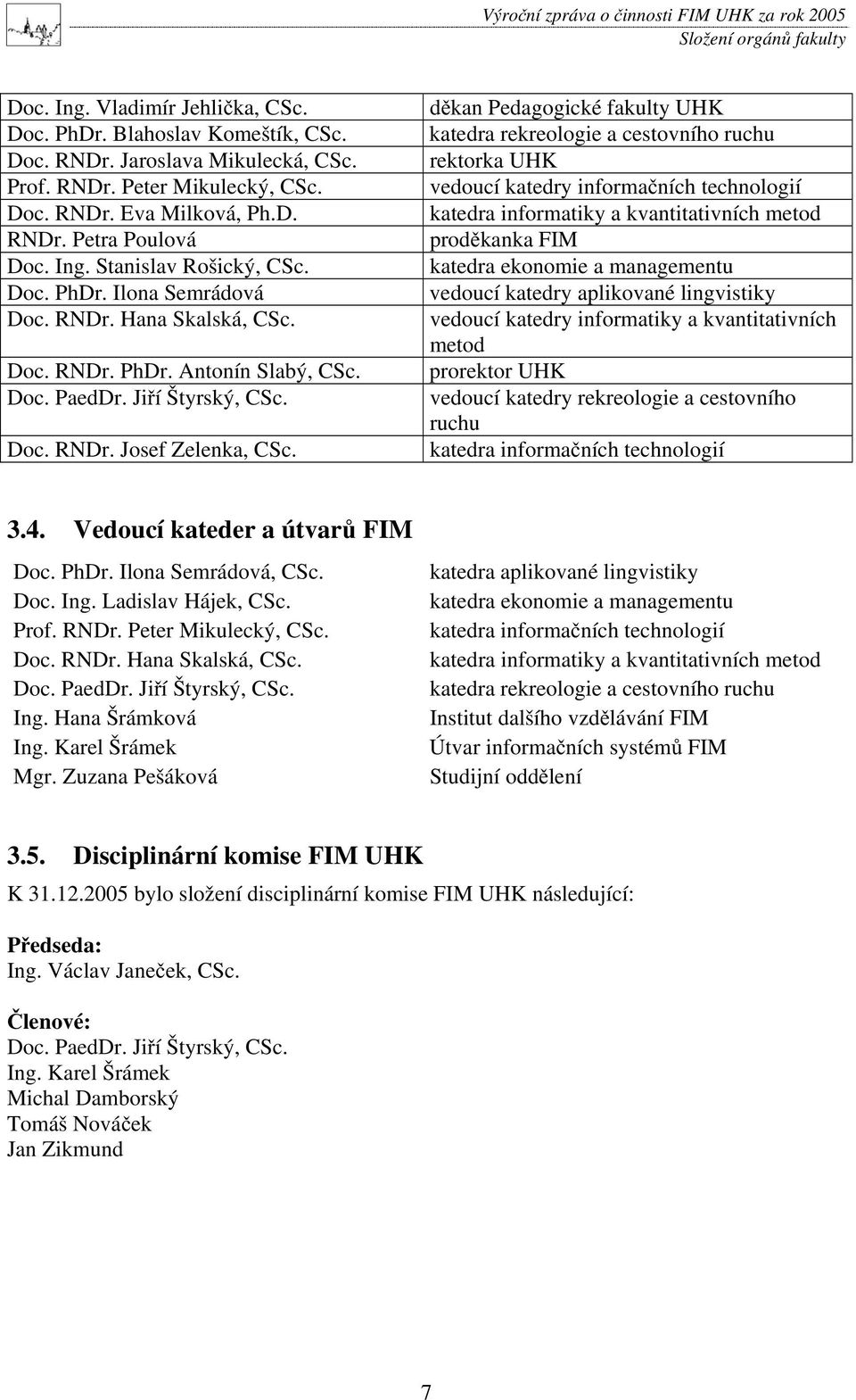 d kan Pedagogické fakulty UHK katedra rekreologie a cestovního ruchu rektorka UHK vedoucí katedry informa ních technologií katedra informatiky a kvantitativních metod prod kanka FIM katedra ekonomie