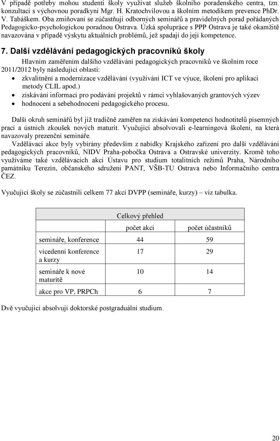 Úzká spolupráce s PPP Ostrava je také okamžitě navazována v případě výskytu aktuálních problémů, jež spadají do její kompetence. 7.