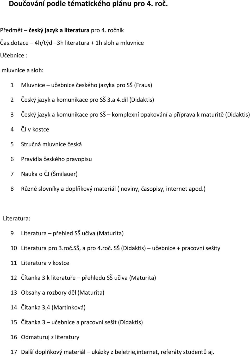 díl (Didaktis) 3 Český jazyk a komunikace pro SŠ komplexní opakování a příprava k maturitě (Didaktis) 4 ČJ v kostce 5 Stručná mluvnice česká 6 Pravidla českého pravopisu 7 Nauka o ČJ (Šmilauer) 8