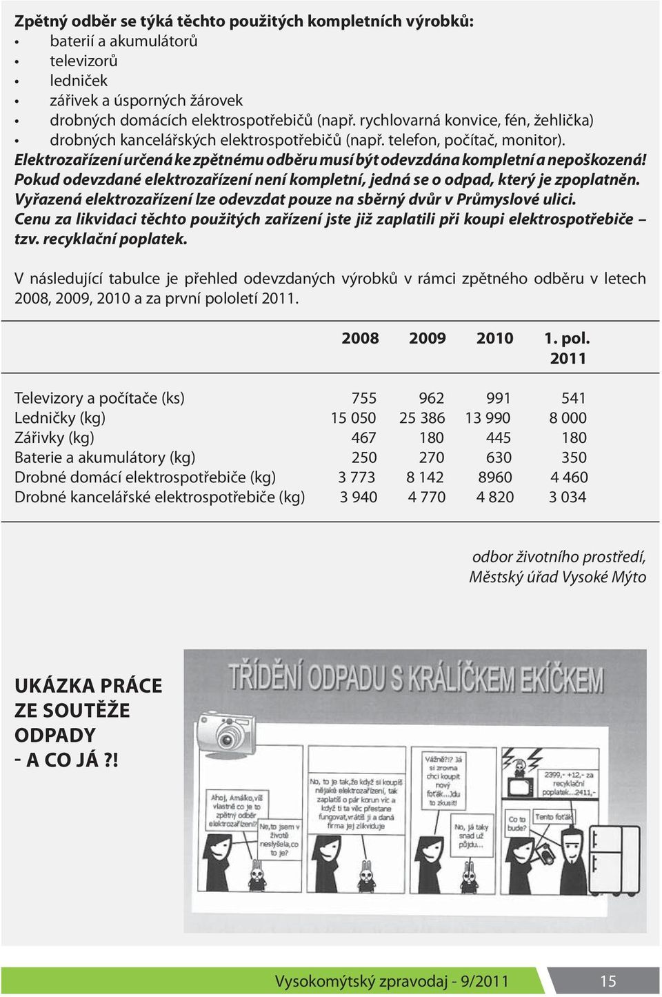 Pokud odevzdané elektrozařízení není kompletní, jedná se o odpad, který je zpoplatněn. Vyřazená elektrozařízení lze odevzdat pouze na sběrný dvůr v Průmyslové ulici.