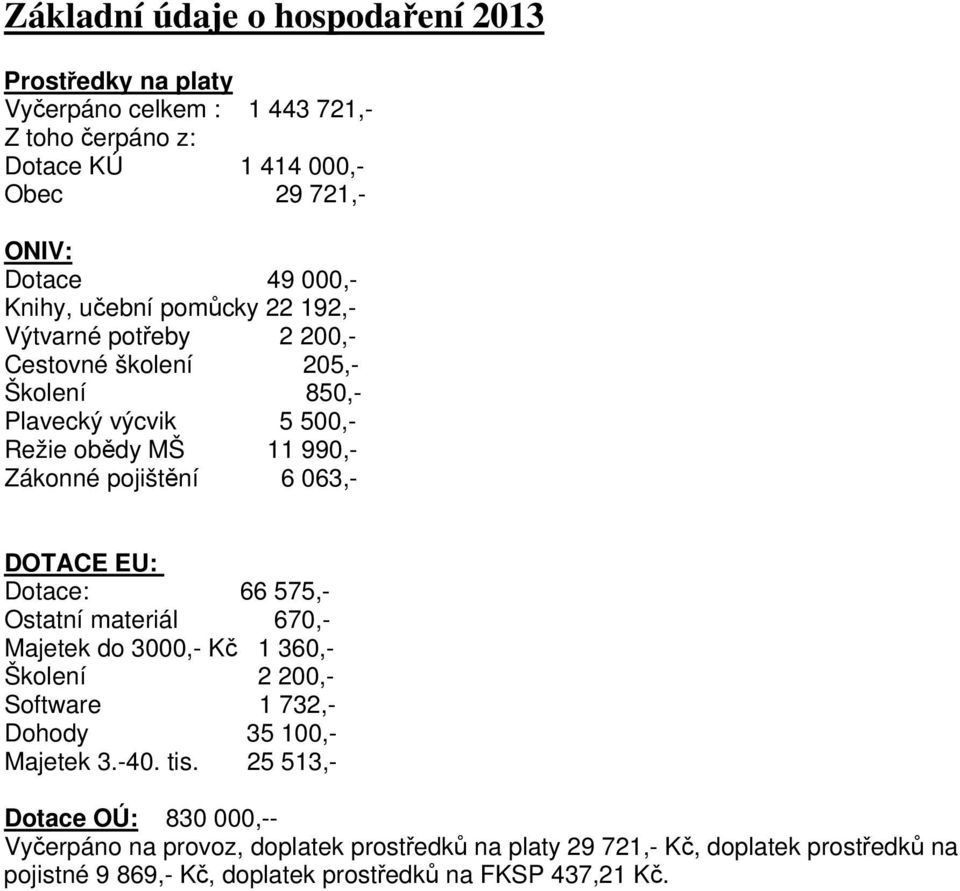 063,- DOTACE EU: Dotace: 66 575,- Ostatní materiál 670,- Majetek do 3000,- Kč 1 360,- Školení 2 200,- Software 1 732,- Dohody 35 100,- Majetek 3.-40. tis.