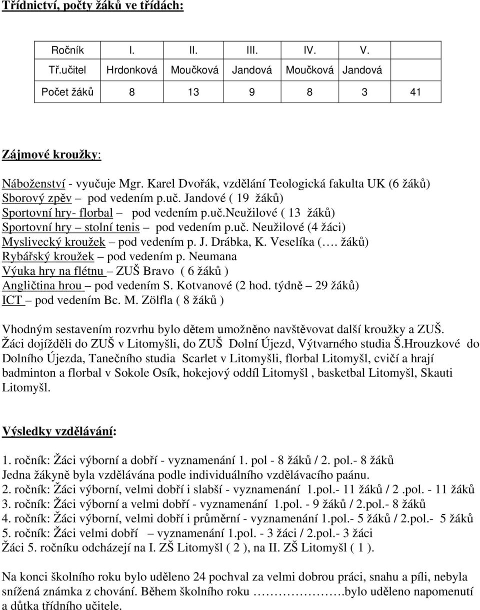 uč. Neužilové (4 žáci) Myslivecký kroužek pod vedením p. J. Drábka, K. Veselíka (. žáků) Rybářský kroužek pod vedením p. Neumana Výuka hry na flétnu ZUŠ Bravo ( 6 žáků ) Angličtina hrou pod vedením S.