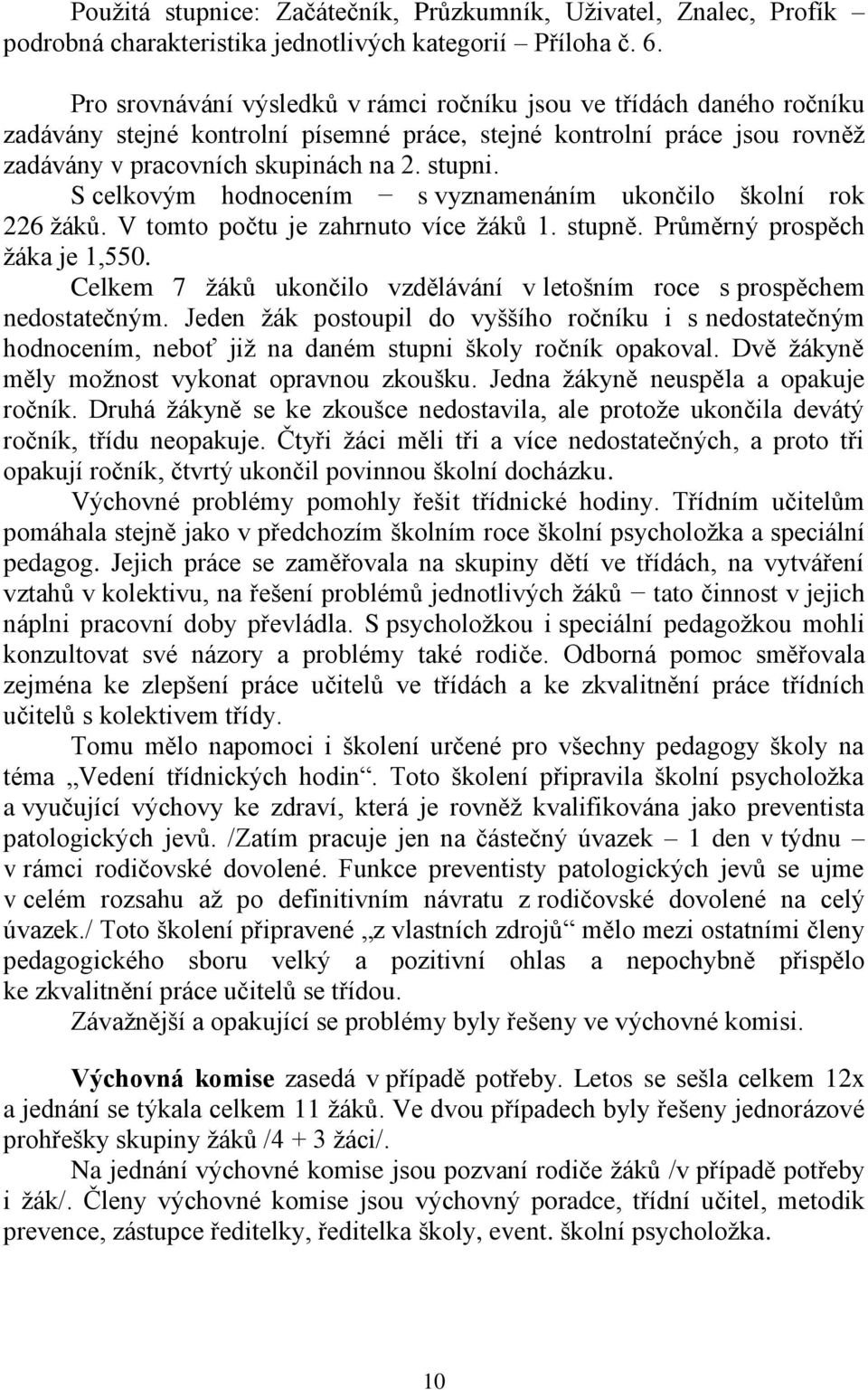 S celkovým hodnocením s vyznamenáním ukončilo školní rok 226 žáků. V tomto počtu je zahrnuto více žáků 1. stupně. Průměrný prospěch žáka je 1,550.