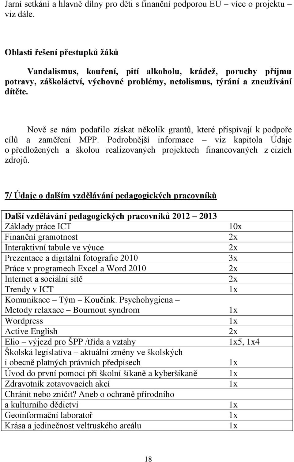 Nově se nám podařilo získat několik grantů, které přispívají k podpoře cílů a zaměření MPP.