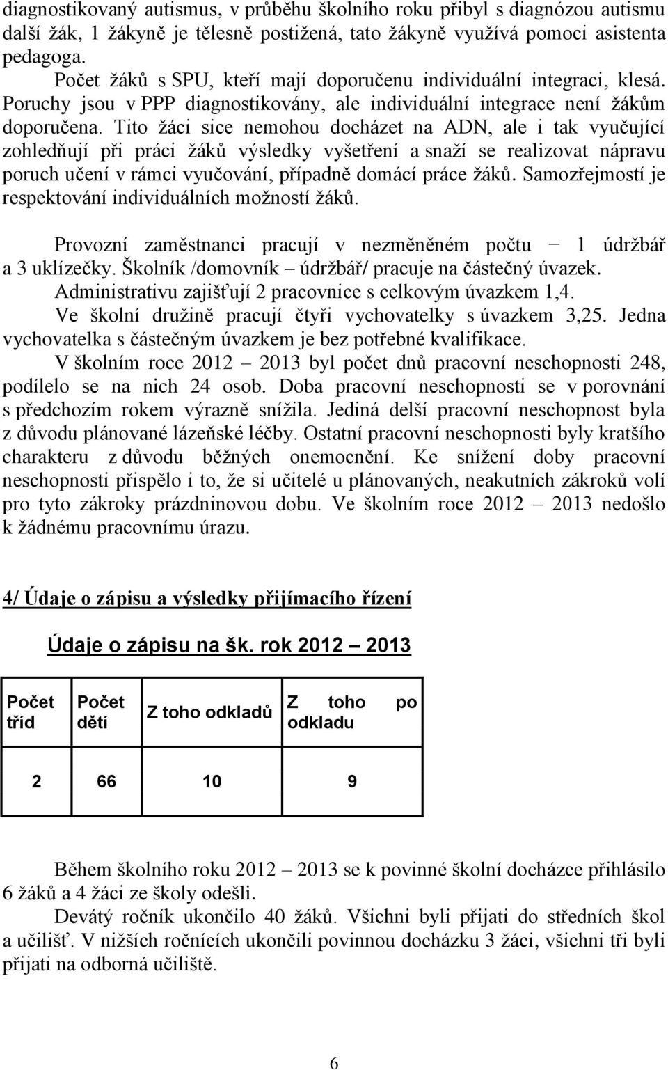 Tito žáci sice nemohou docházet na ADN, ale i tak vyučující zohledňují při práci žáků výsledky vyšetření a snaží se realizovat nápravu poruch učení v rámci vyučování, případně domácí práce žáků.