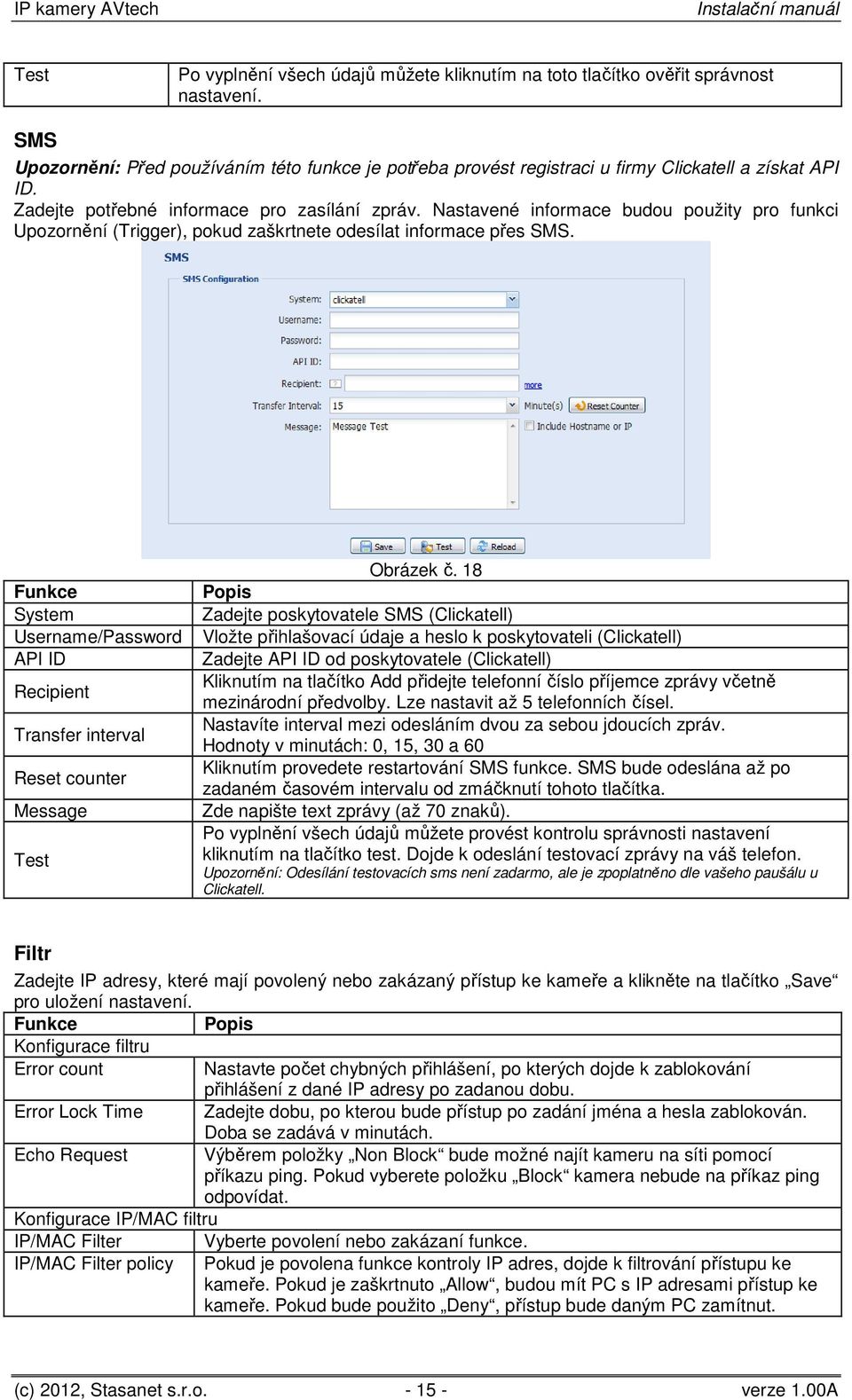 Funkce System Username/Password API ID Recipient Transfer interval Reset counter Message Test Obrázek č.