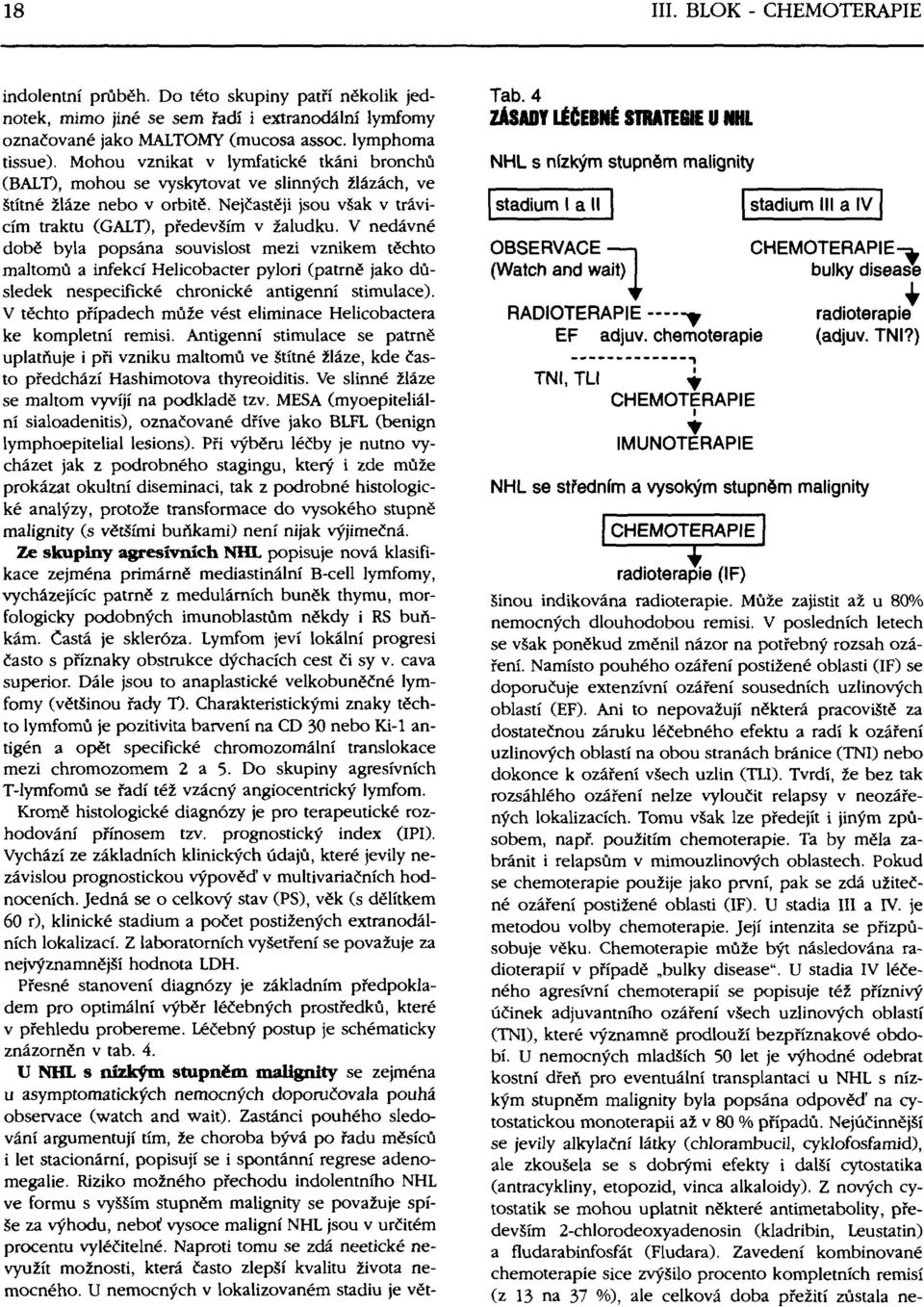 V nedávné době byla popsána souvislost mezi vznikem těchto maltomů a infekcí Helicobacter pylori (patrně jako důsledek nespecifické chronické antigenní stimulace).