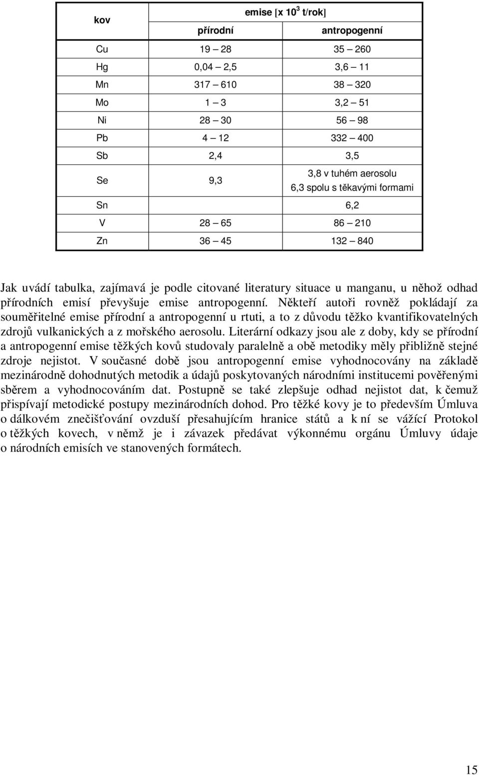 Někteří autoři rovněž pokládají za souměřitelné emise přírodní a antropogenní u rtuti, a to z důvodu těžko kvantifikovatelných zdrojů vulkanických a z mořského aerosolu.