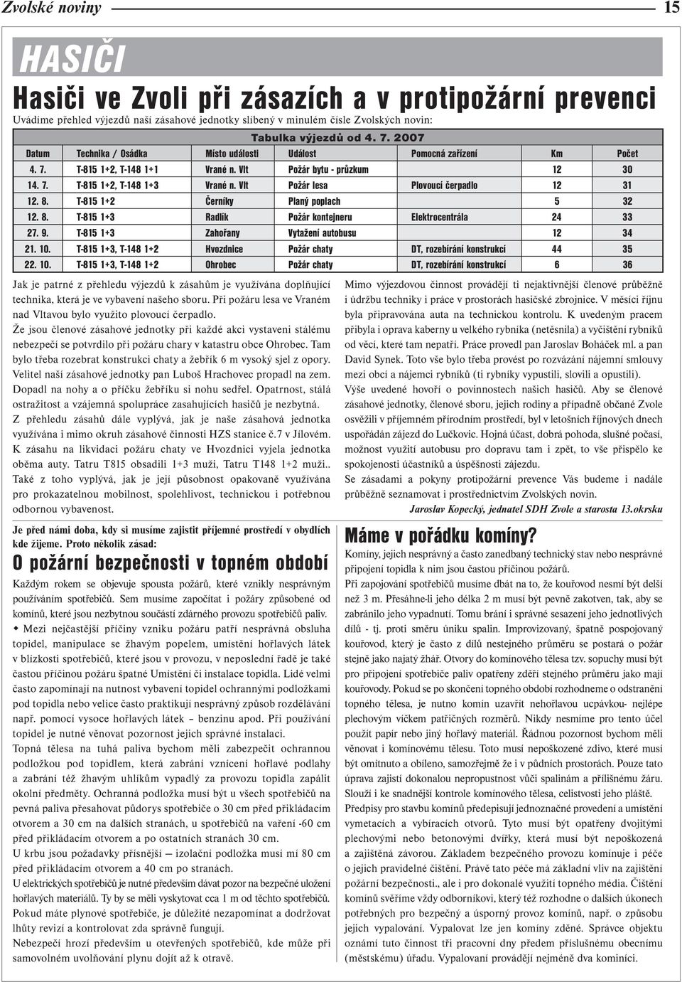 Vlt Požár lesa Plovoucí čerpadlo 12 31 12. 8. T-815 1+2 Černíky Planý poplach 5 32 12. 8. T-815 1+3 Radlík Požár kontejneru Elektrocentrála 24 33 27. 9. T-815 1+3 Zahořany Vytažení autobusu 12 34 21.