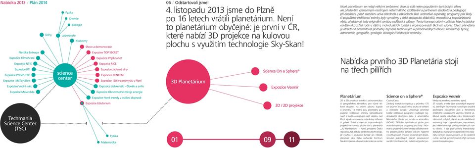 Nové planetárium se netají velkými ambicemi: chce se stát nejen populárním turistickým cílem, ale především významným nástrojem neformálního vzdělávání a partnerem studentů a pedagogů při doplnění,