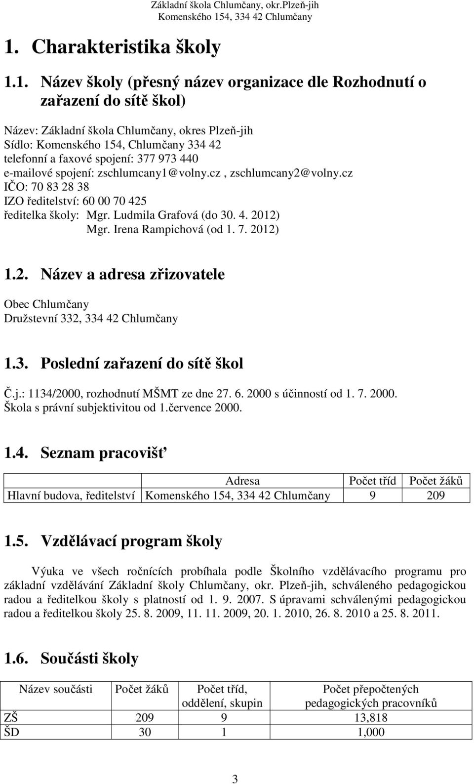 cz IČO: 70 83 28 38 IZO ředitelství: 60 00 70 425 ředitelka školy: Mgr. Ludmila Grafová (do 30. 4. 2012) Mgr. Irena Rampichová (od 1. 7. 2012) 1.2. Název a adresa zřizovatele Obec Chlumčany Družstevní 332, 334 42 Chlumčany 1.