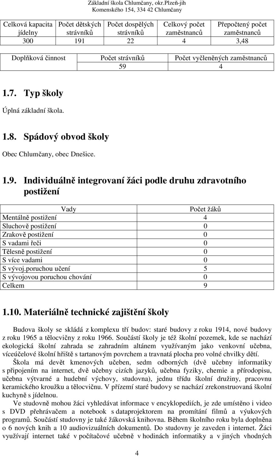 4 1.7. Typ školy Úplná základní škola. 1.8. Spádový obvod školy Obec Chlumčany, obec Dnešice. 1.9.