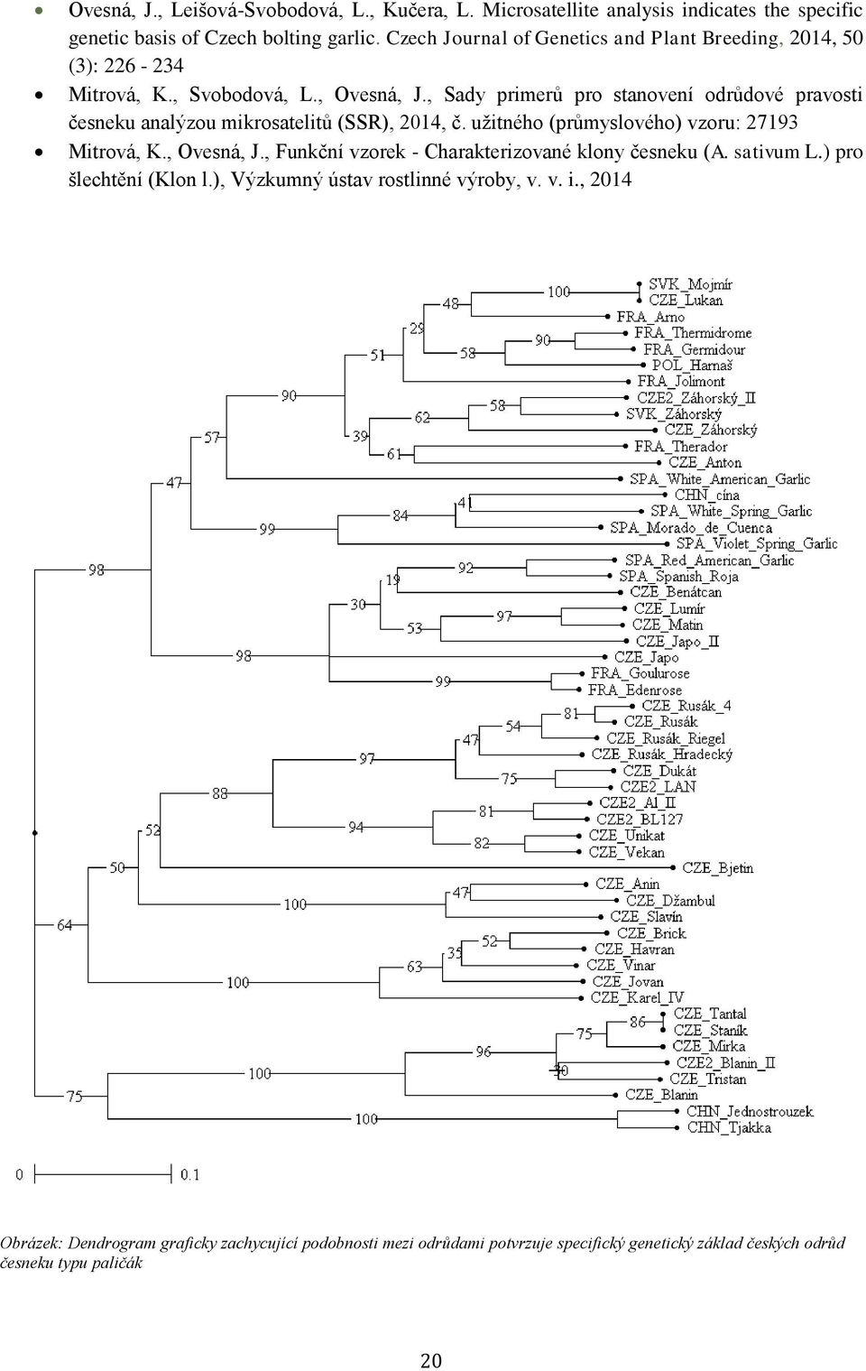 , Sady primerů pro stanovení odrůdové pravosti česneku analýzou mikrosatelitů (SSR), 2014, č. užitného (průmyslového) vzoru: 27193 Mitrová, K., Ovesná, J.