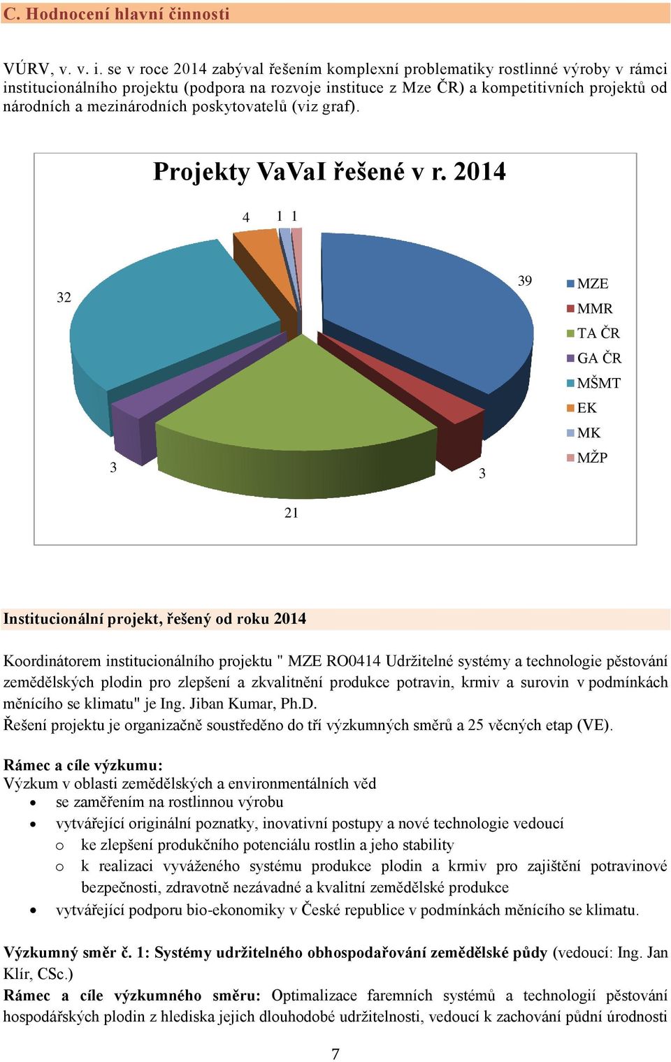 mezinárodních poskytovatelů (viz graf). Projekty VaVaI řešené v r.