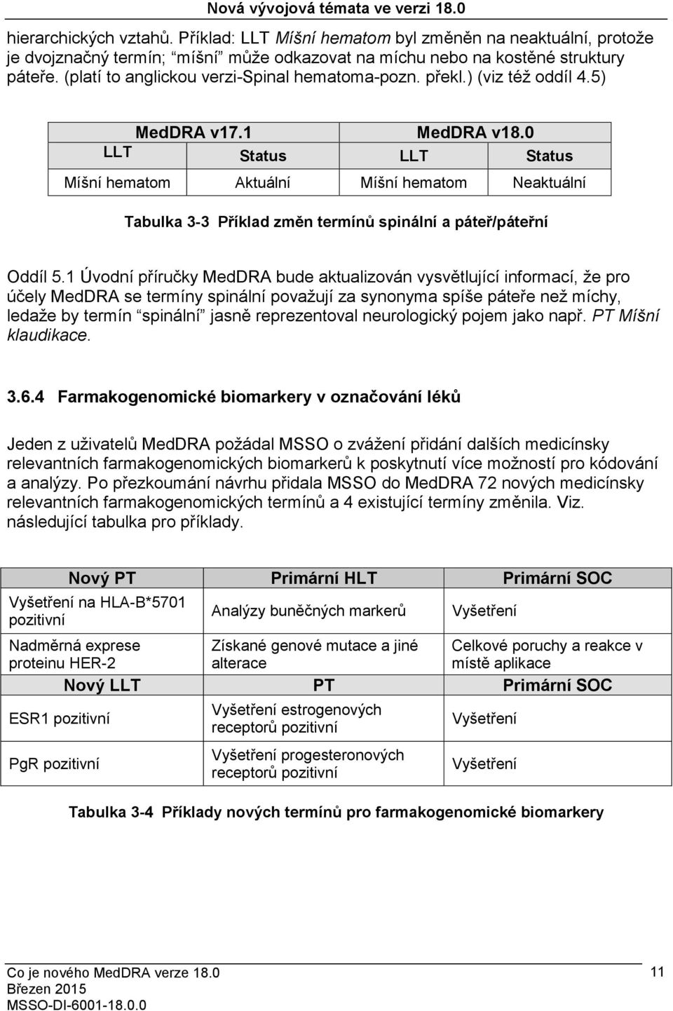 překl.) (viz též oddíl 4.5) MedDRA v17.1 MedDRA v18.0 LLT Status LLT Status Míšní hematom Aktuální Míšní hematom Neaktuální Tabulka 3-3 Příklad změn termínů spinální a páteř/páteřní Oddíl 5.