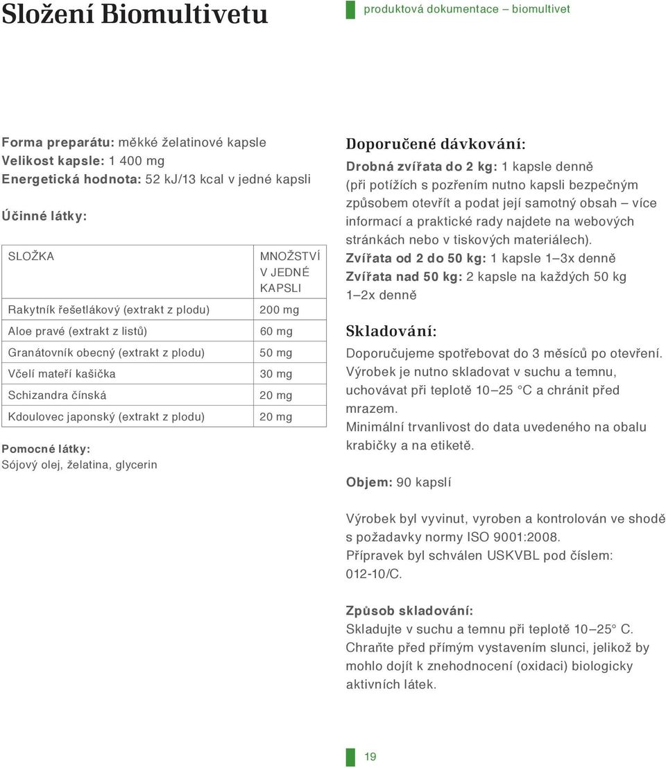 Sójový olej, želatina, glycerin MNOŽSTVÍ V JEDNÉ KAPSLI 200 mg 60 mg 50 mg 30 mg 20 mg 20 mg Doporučené dávkování: Drobná zvířata do 2 kg: 1 kapsle denně (při potížích s pozřením nutno kapsli