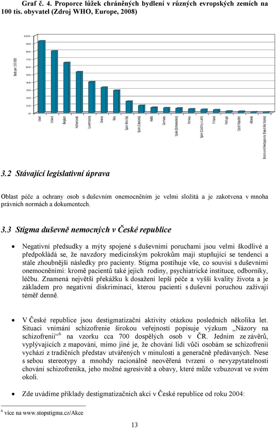 3 Stigma duševně nemocných v České republice Negativní předsudky a mýty spojené s duševními poruchami jsou velmi škodlivé a předpokládá se, že navzdory medicínským pokrokům mají stupňující se