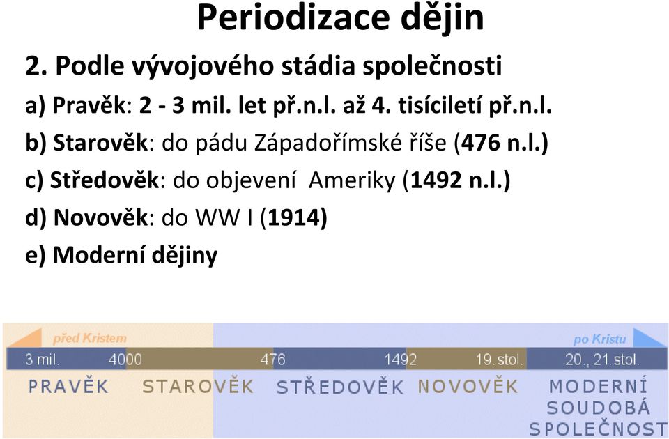 n.l. až 4. tisíciletí př.n.l. b) Starověk: do pádu Západořímské říše (476 n.