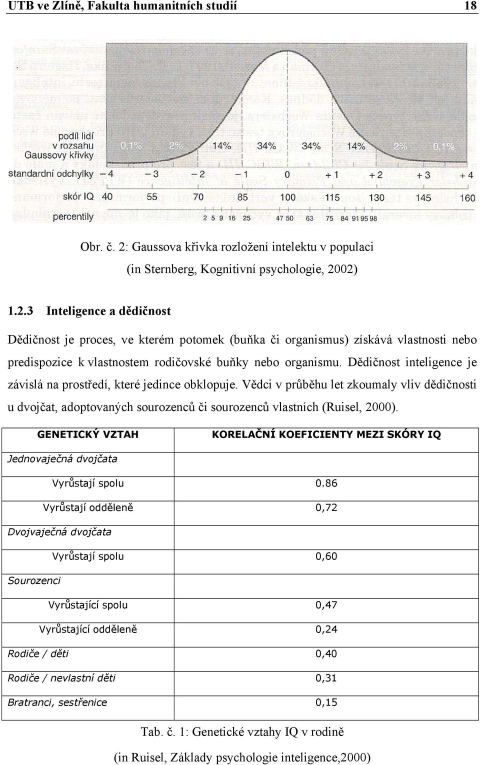 02) 1.2.3 Inteligence a dědičnost Dědičnost je proces, ve kterém potomek (buňka či organismus) získává vlastnosti nebo predispozice k vlastnostem rodičovské buňky nebo organismu.