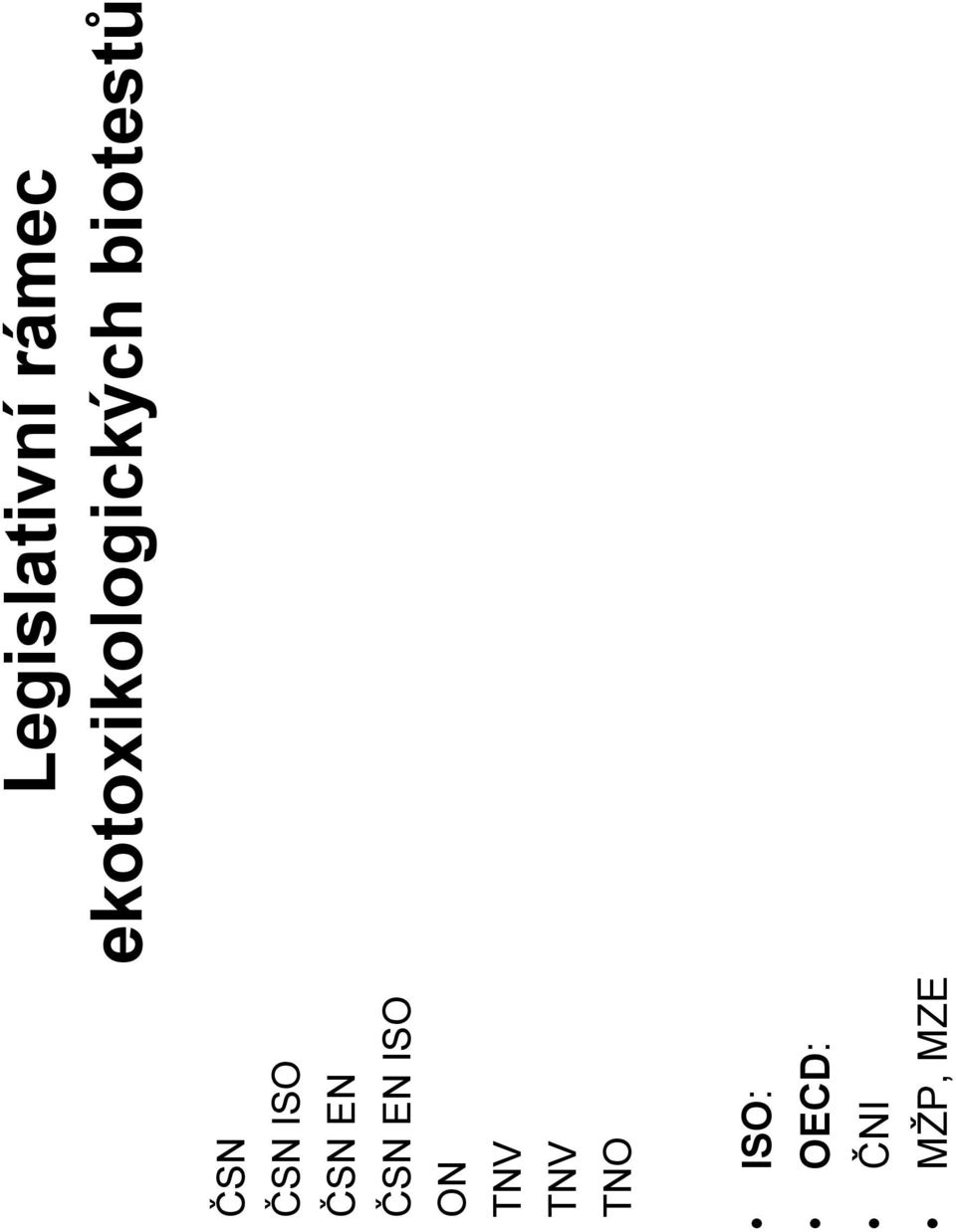 OECD: ČNI MŽP, MZE