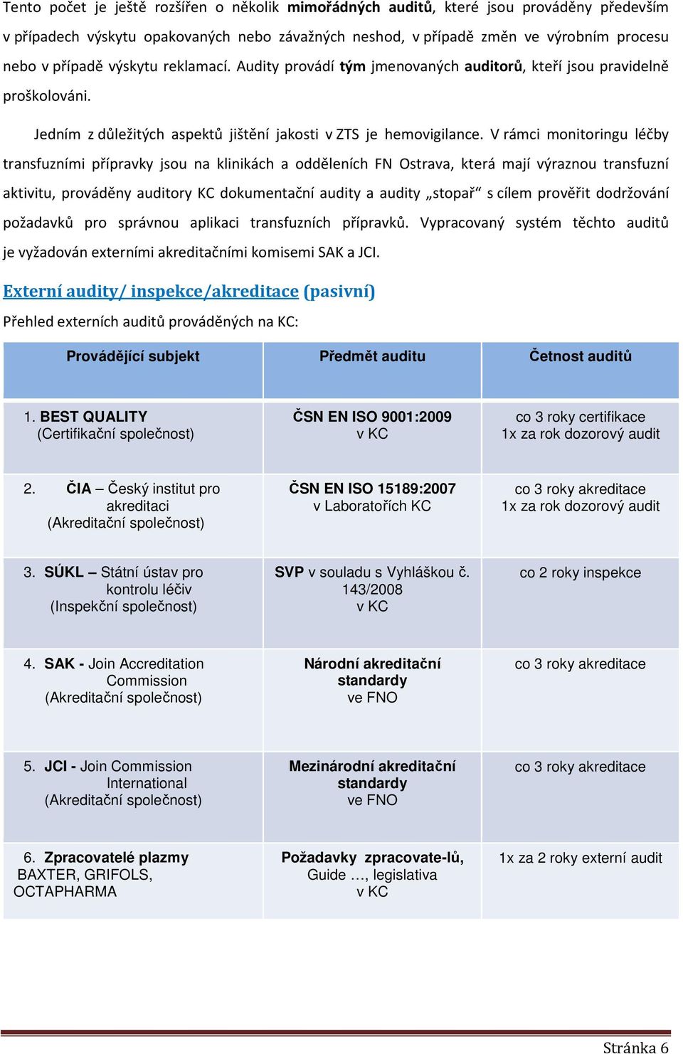 V rámci monitoringu léčby transfuzními přípravky jsou na klinikách a odděleních FN Ostrava, která mají výraznou transfuzní aktivitu, prováděny auditory KC dokumentační audity a audity stopař s cílem