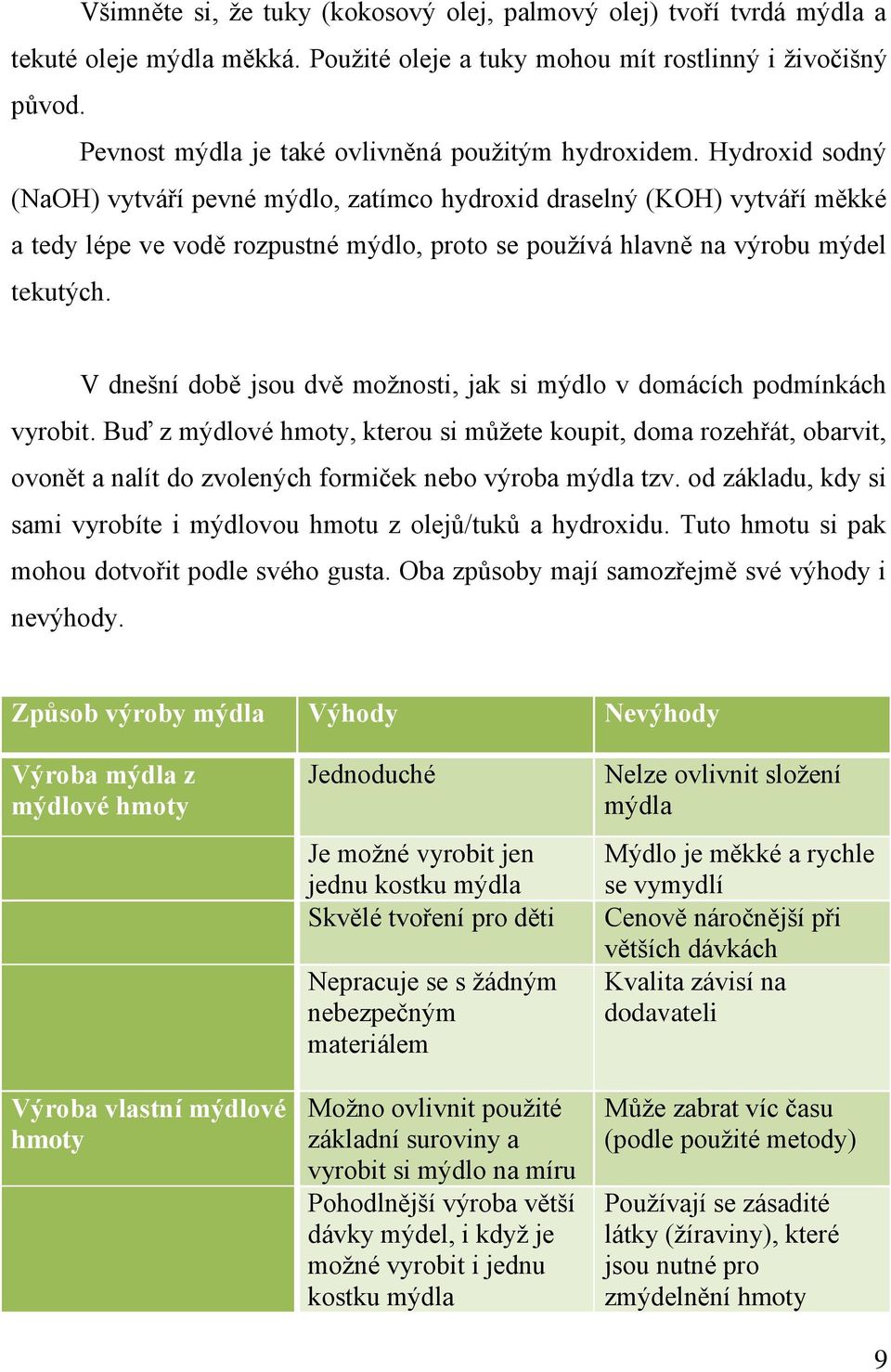 Hydroxid sodný (NaOH) vytváří pevné mýdlo, zatímco hydroxid draselný (KOH) vytváří měkké a tedy lépe ve vodě rozpustné mýdlo, proto se používá hlavně na výrobu mýdel tekutých.