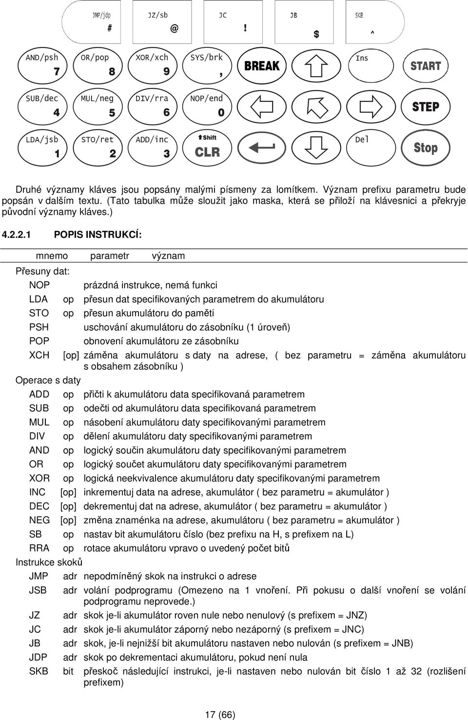 2.1 POPIS INSTRUKCÍ: mnemo parametr význam Přesuny dat: NOP prázdná instrukce, nemá funkci LDA op přesun dat specifikovaných parametrem do akumulátoru STO op přesun akumulátoru do paměti PSH