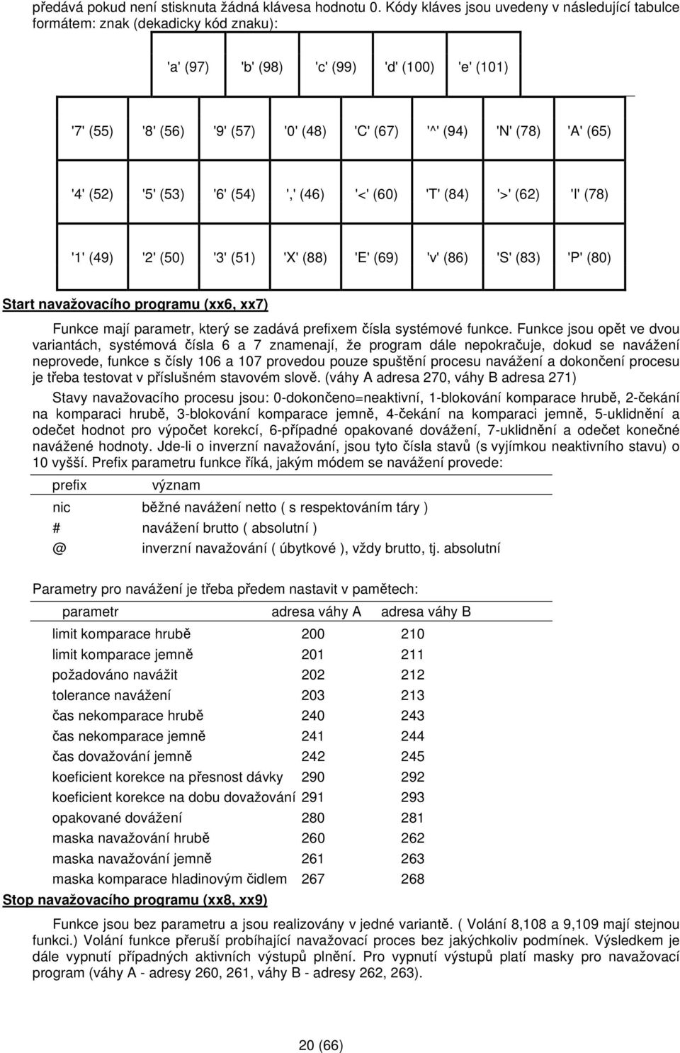(65) '4' (52) '5' (53) '6' (54) ',' (46) '<' (60) 'T' (84) '>' (62) 'I' (78) '1' (49) '2' (50) '3' (51) 'X' (88) 'E' (69) 'v' (86) 'S' (83) 'P' (80) Start navažovacího programu (xx6, xx7) Funkce mají