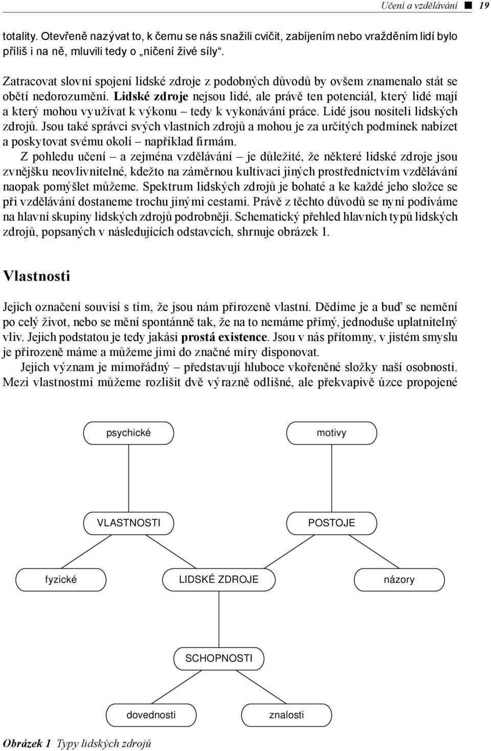 Lidské zdroje nejsou lidé, ale právě ten potenciál, který lidé mají a který mohou využívat k výkonu tedy k vykonávání práce. Lidé jsou nositeli lidských zdrojů.