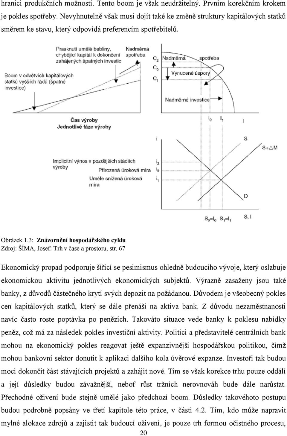 3: Znázornění hospodářského cyklu Zdroj: ŠÍMA, Josef: Trh v čase a prostoru, str.