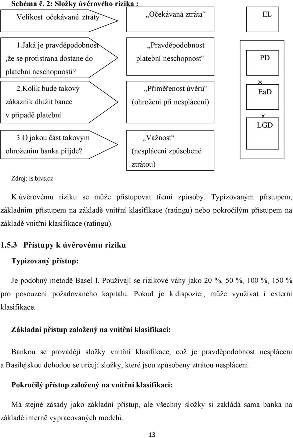 cz) 3.O jakou část takovým ohroţení) ohroţením banka přijde? Zdroj: is.bivs.