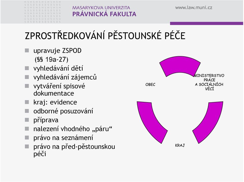 odborné posuzování příprava nalezení vhodného páru právo na seznámení