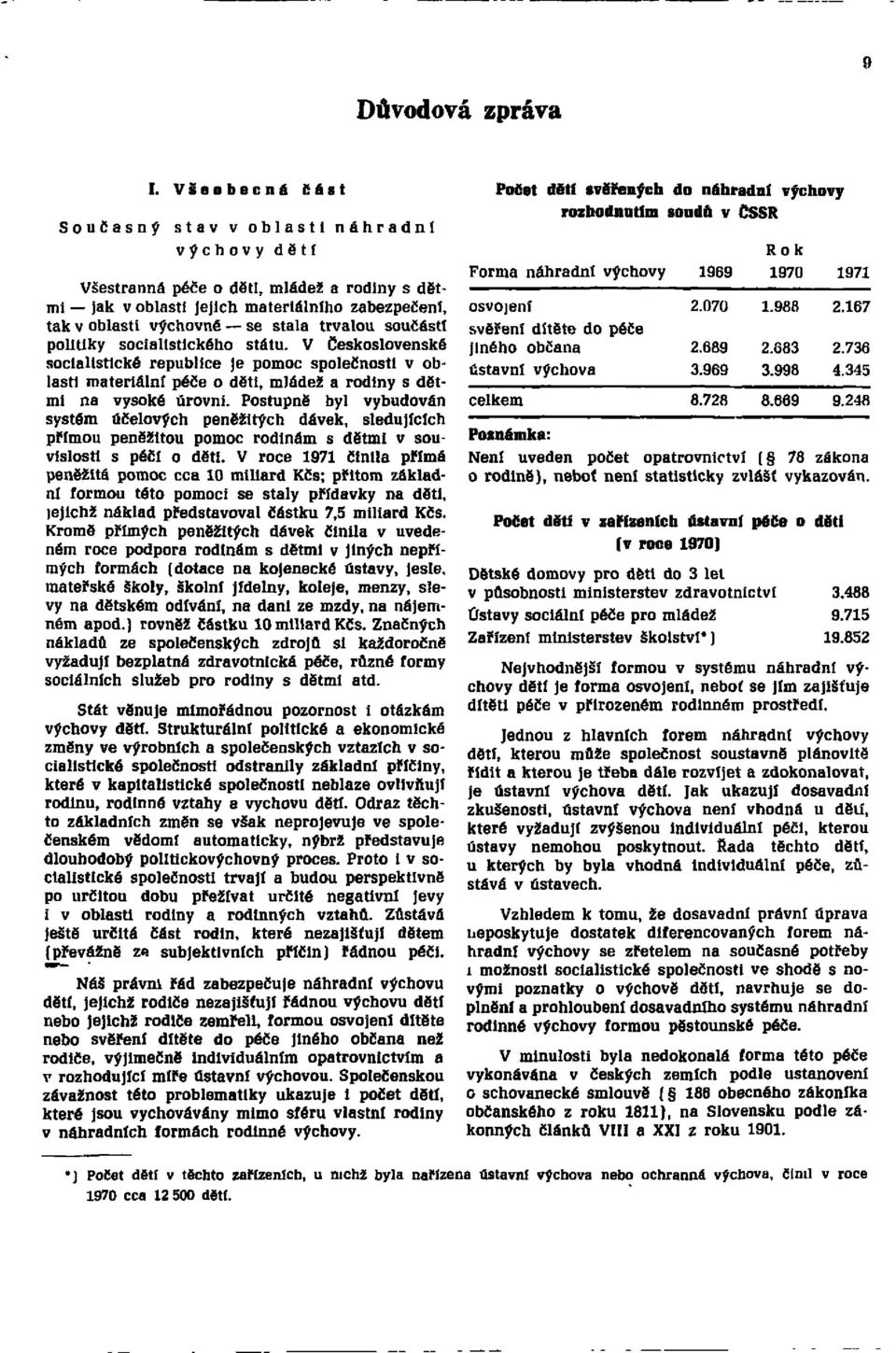 politiky socialistického státu. V Československé socialistické republice je pomoc společnosti v oblasti materiální péče o děti, mládež a rodiny s dětmi na vysoké úrovni.