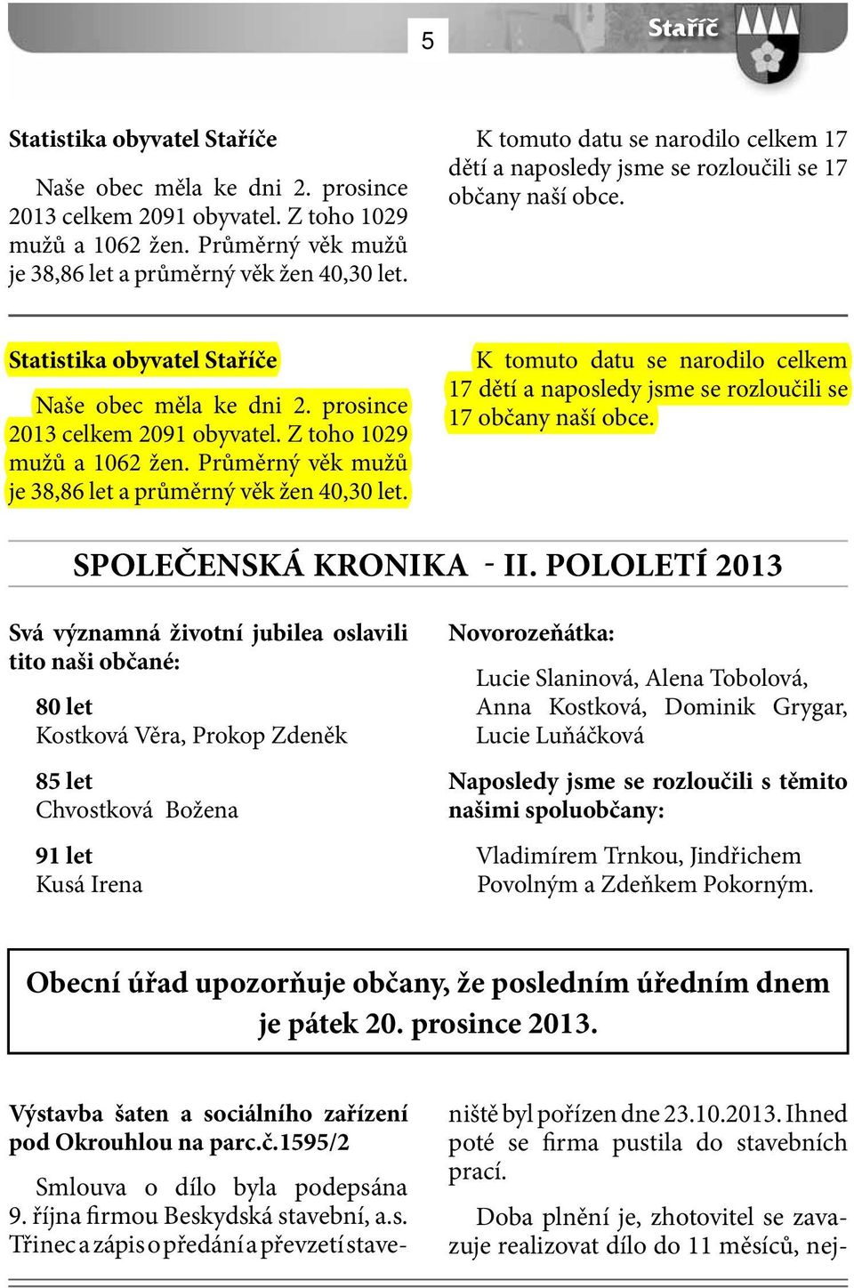 Z toho 1029 mužů a 1062 žen. Průměrný věk mužů je 38,86 let a průměrný věk žen 40,30 let. K tomuto datu se narodilo celkem 17 dětí a naposledy jsme se rozloučili se 17 občany naší obce.