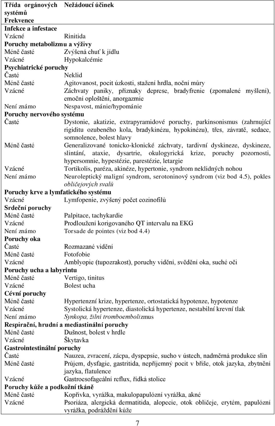 Poruchy nervového systému Časté Méně časté Není známo Dystonie, akatizie, extrapyramidové poruchy, parkinsonismus (zahrnující rigiditu ozubeného kola, bradykinézu, hypokinézu), třes, závratě, sedace,