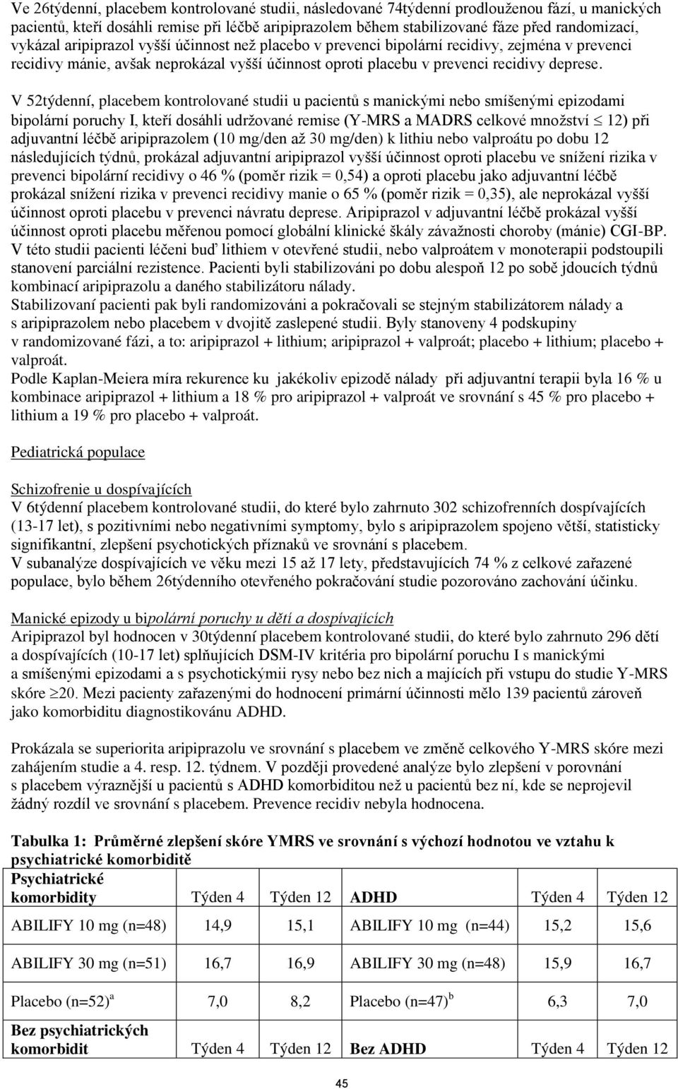 V 52týdenní, placebem kontrolované studii u pacientů s manickými nebo smíšenými epizodami bipolární poruchy I, kteří dosáhli udržované remise (Y-MRS a MADRS celkové množství 12) při adjuvantní léčbě