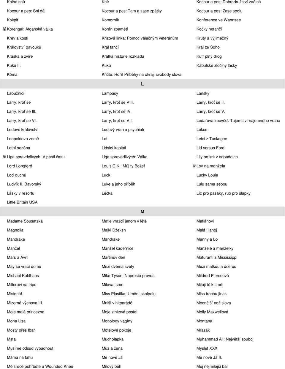 Kuků Kábulské zločiny lásky Kóma Křičte: Hoří! Příběhy na okraji svobody slova L Labužníci Lampasy Lansky Larry, kroť se Larry, kroť se VIII. Larry, kroť se II. Larry, kroť se III. Larry, kroť se IV.
