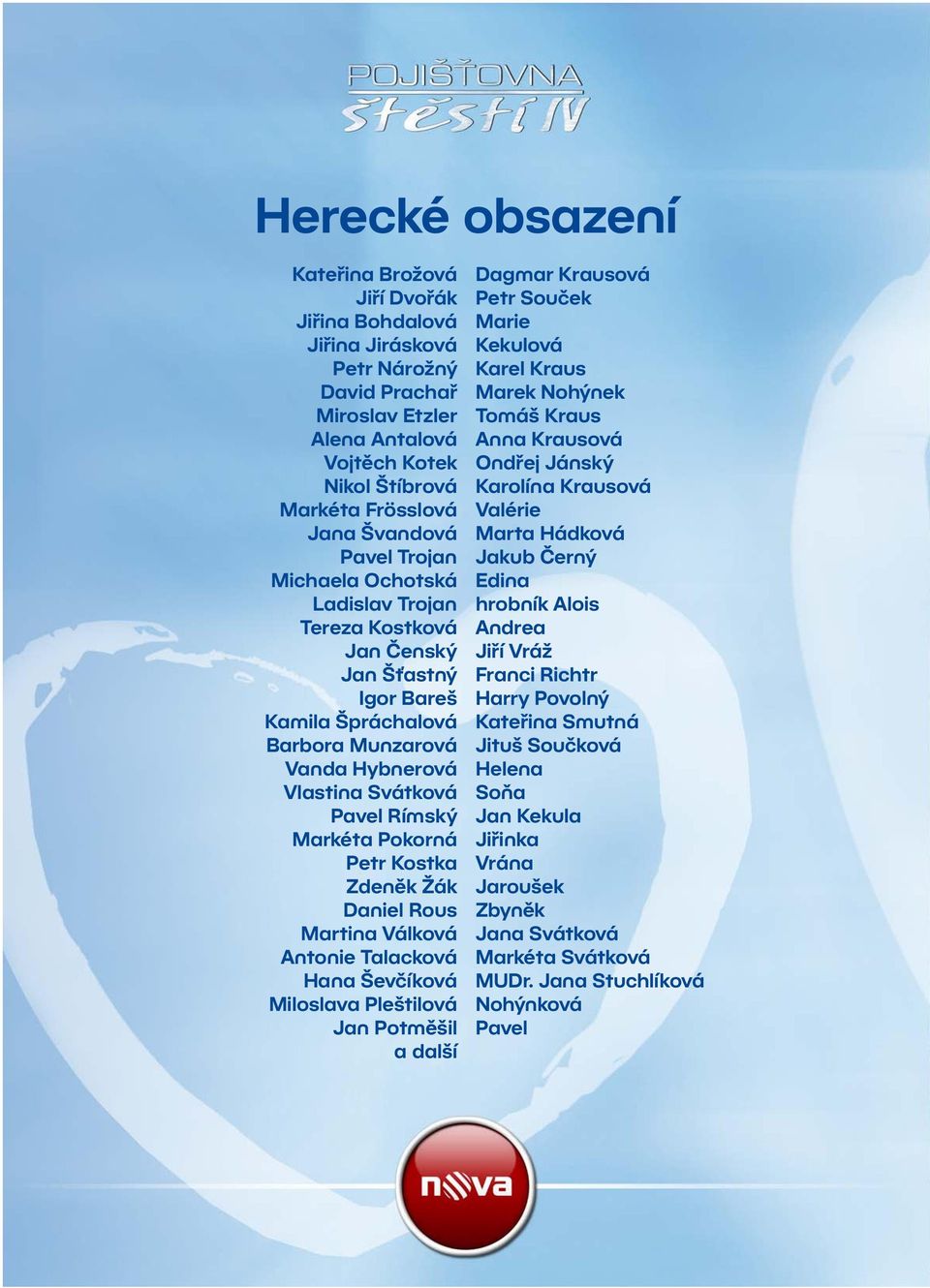 Petr Kostka Zdeněk Žák Daniel Rous Martina Válková Antonie Talacková Hana Ševčíková Miloslava Pleštilová Jan Potměšil a další Dagmar Krausová Petr Souček Marie Kekulová Karel Kraus Marek Nohýnek