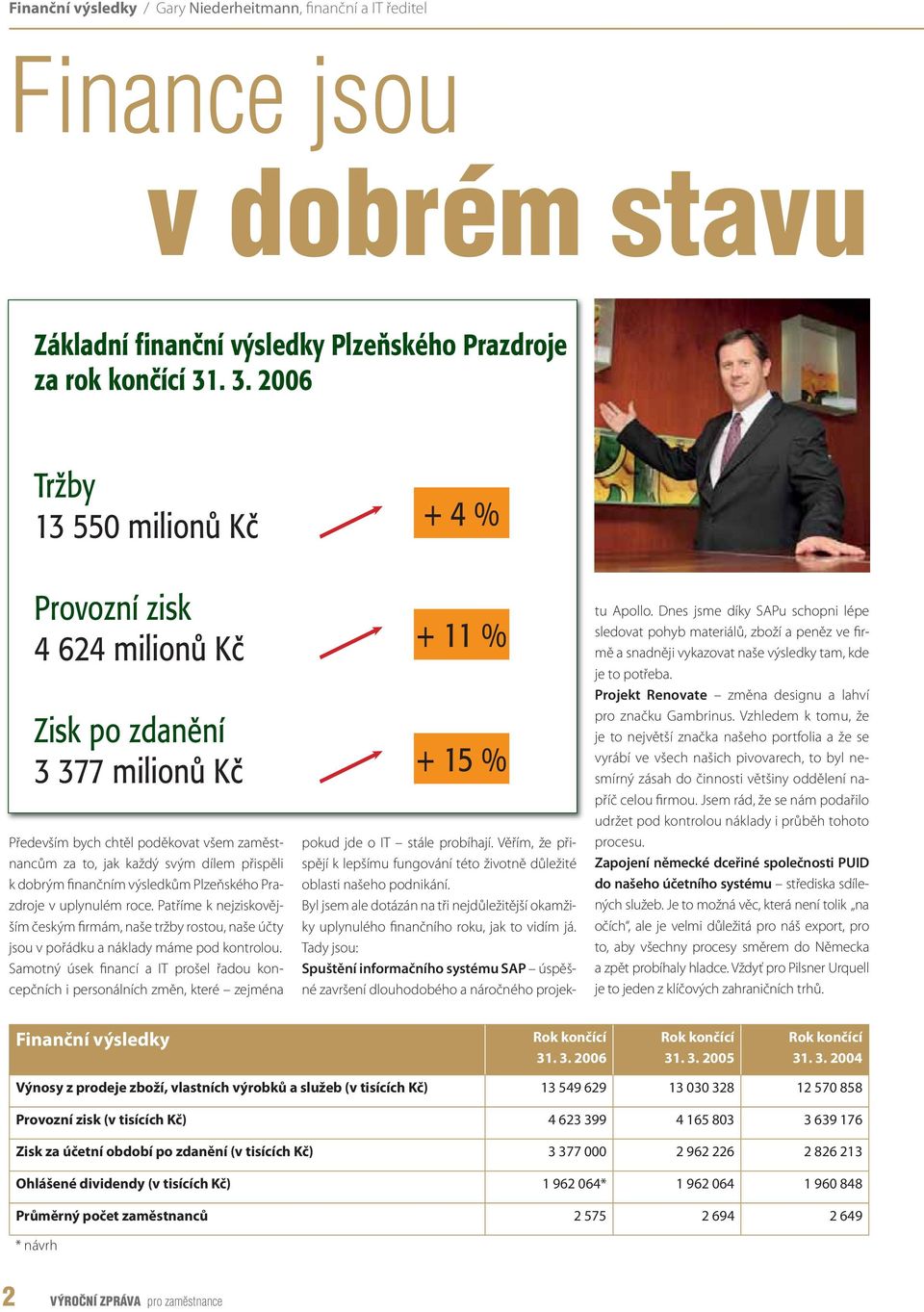 finančním výsledkům Plzeňského Prazdroje v uplynulém roce. Patříme k nejziskovějším českým firmám, naše tržby rostou, naše účty jsou v pořádku a náklady máme pod kontrolou.