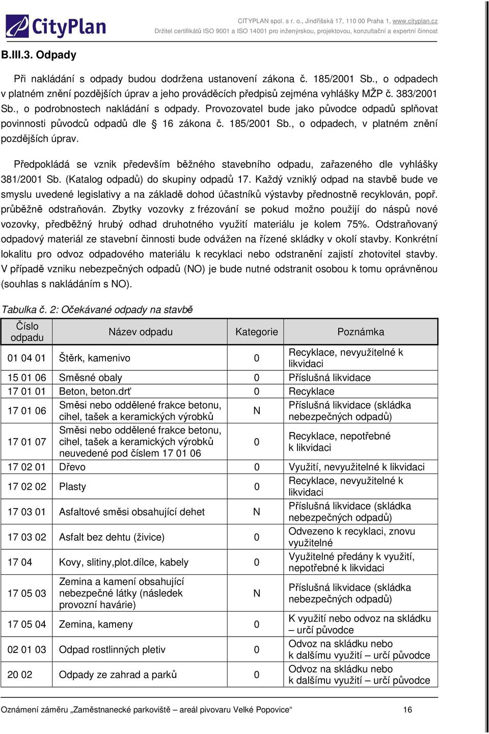 Předpokládá se vznik především běžného stavebního odpadu, zařazeného dle vyhlášky 381/2001 Sb. (Katalog odpadů) do skupiny odpadů 17.