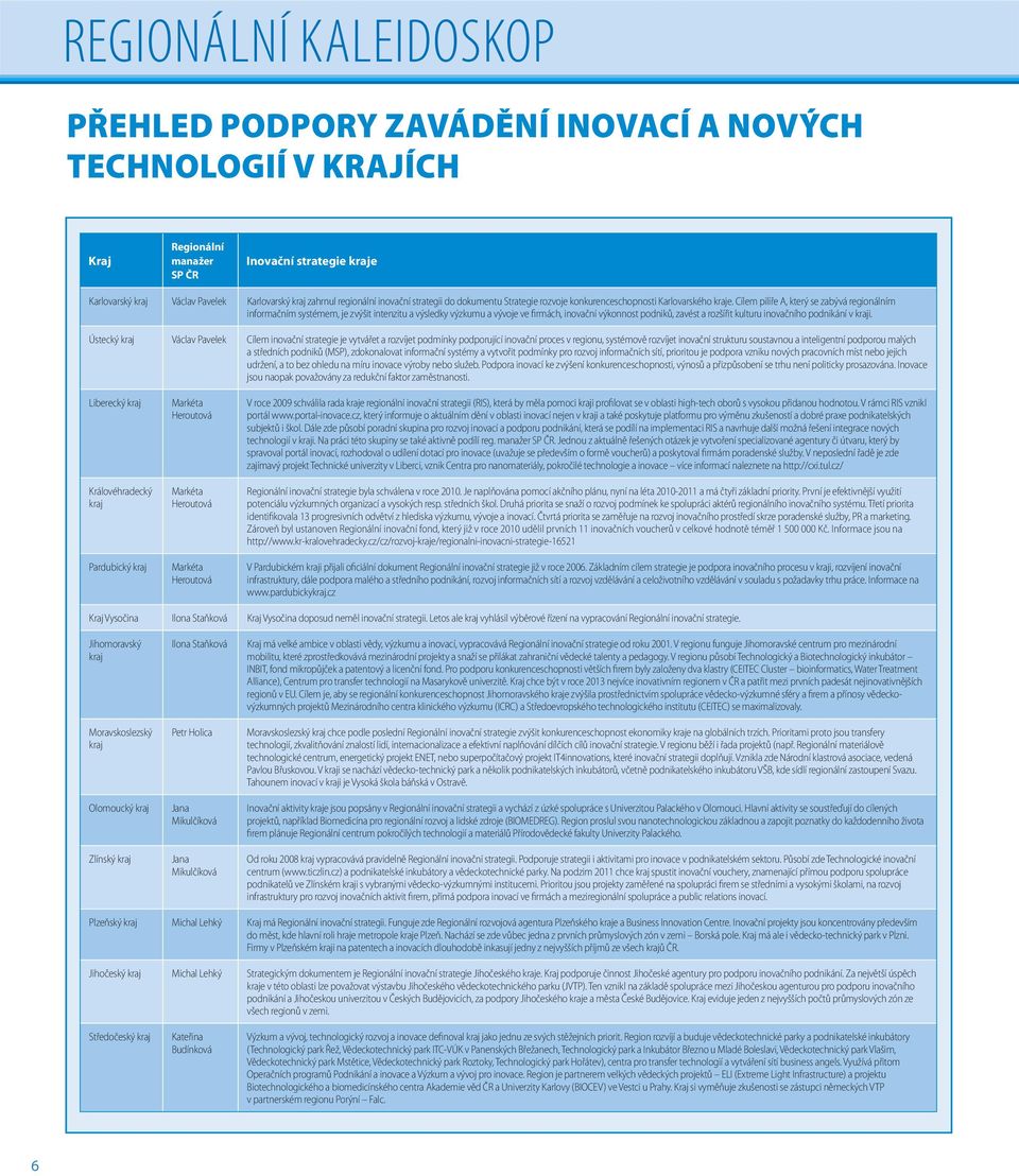 Cílem pilíře A, který se zabývá regionálním informačním systémem, je zvýšit intenzitu a výsledky výzkumu a vývoje ve firmách, inovační výkonnost podniků, zavést a rozšířit kulturu inovačního