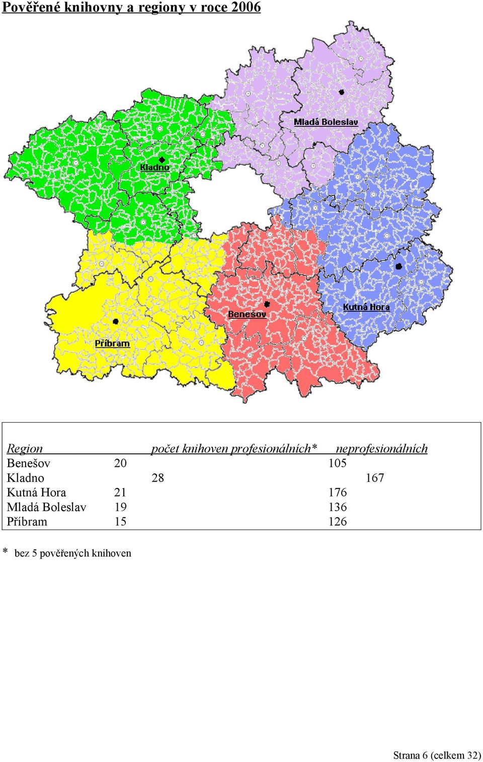 105 Kladno 28 167 Kutná Hora 21 176 Mladá Boleslav 19 136