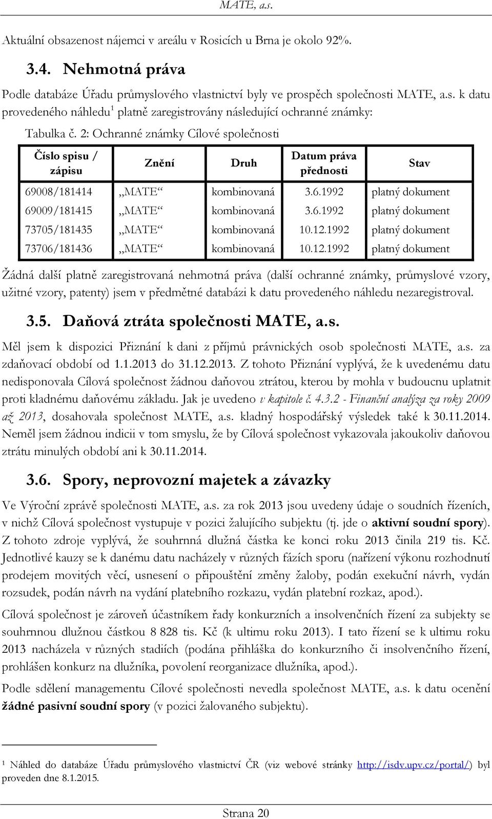 12.1992 platný dokument 73706/181436 MATE kombinovaná 10.12.1992 platný dokument Žádná další platně zaregistrovaná nehmotná práva (další ochranné známky, průmyslové vzory, užitné vzory, patenty) jsem