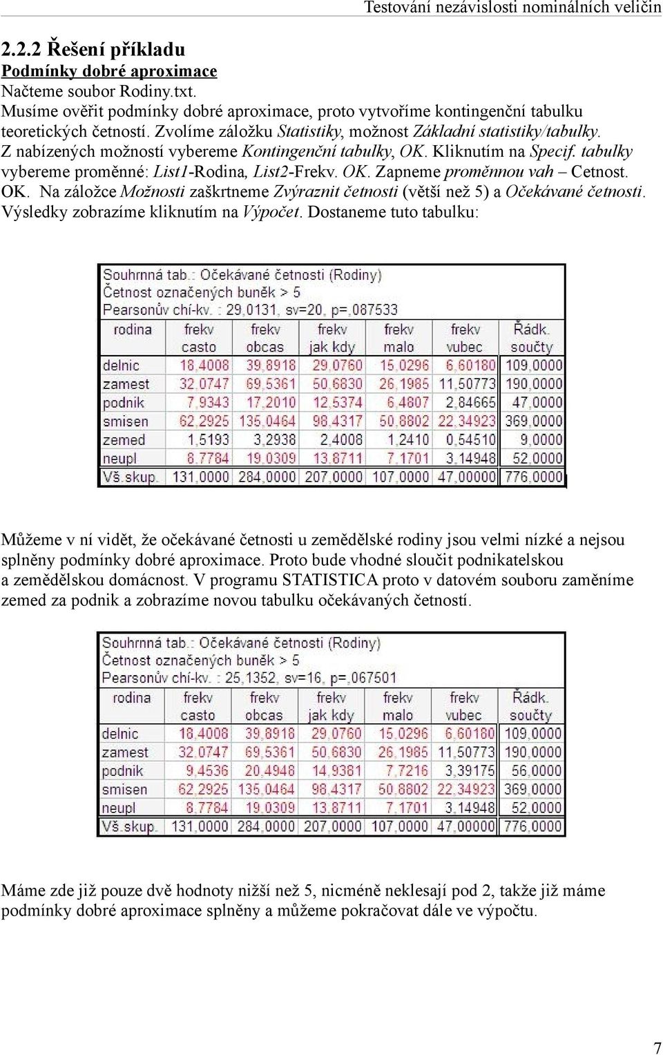 Z nabízených možností vybereme Kontingenční tabulky, OK. Kliknutím na Specif. tabulky vybereme proměnné: List1-Rodina, List2-Frekv. OK. Zapneme proměnnou vah Cetnost. OK. Na záložce Možnosti zaškrtneme Zvýraznit četnosti (větší než 5) a Očekávané četnosti.